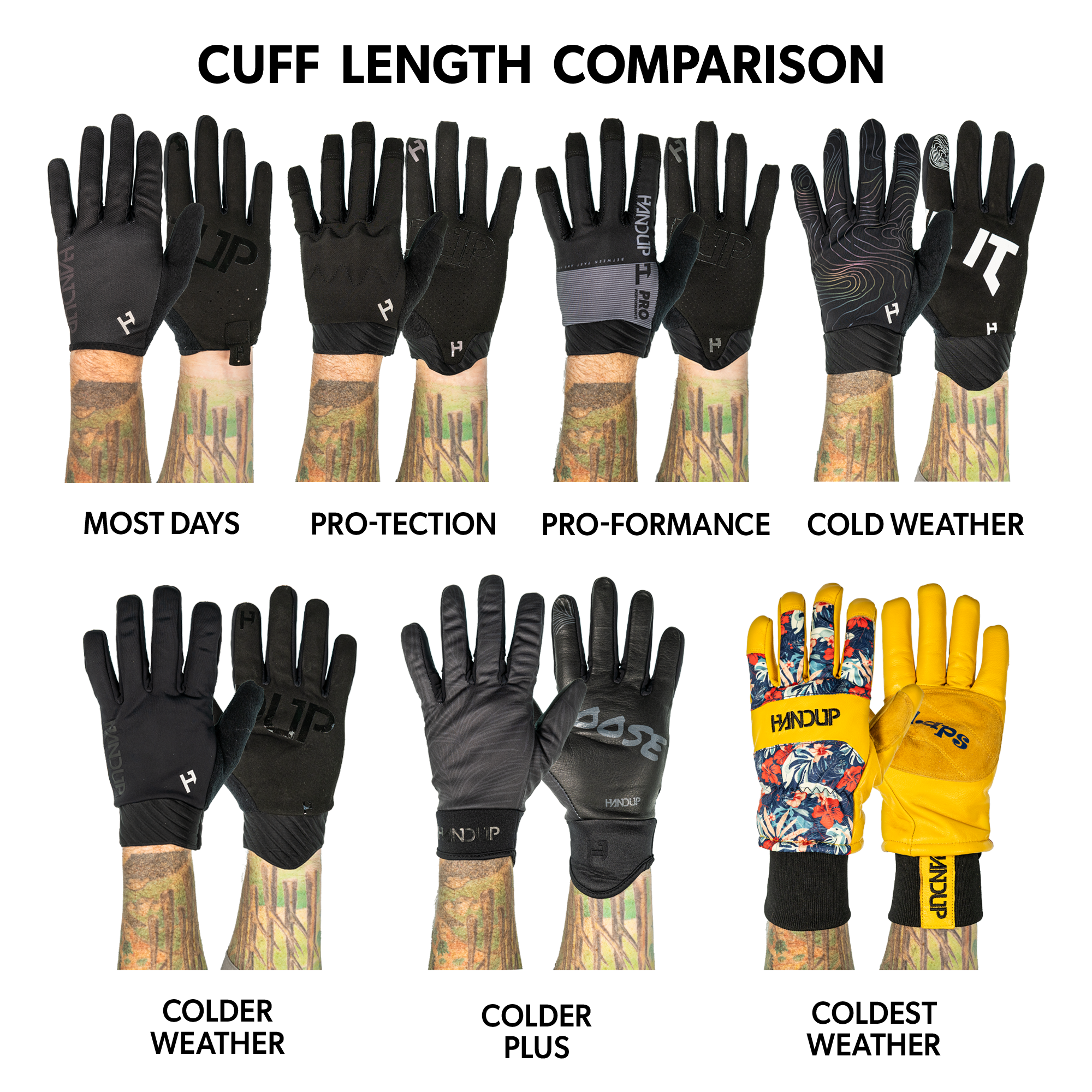 Pro-Formance Gloves - Stonewash Ember