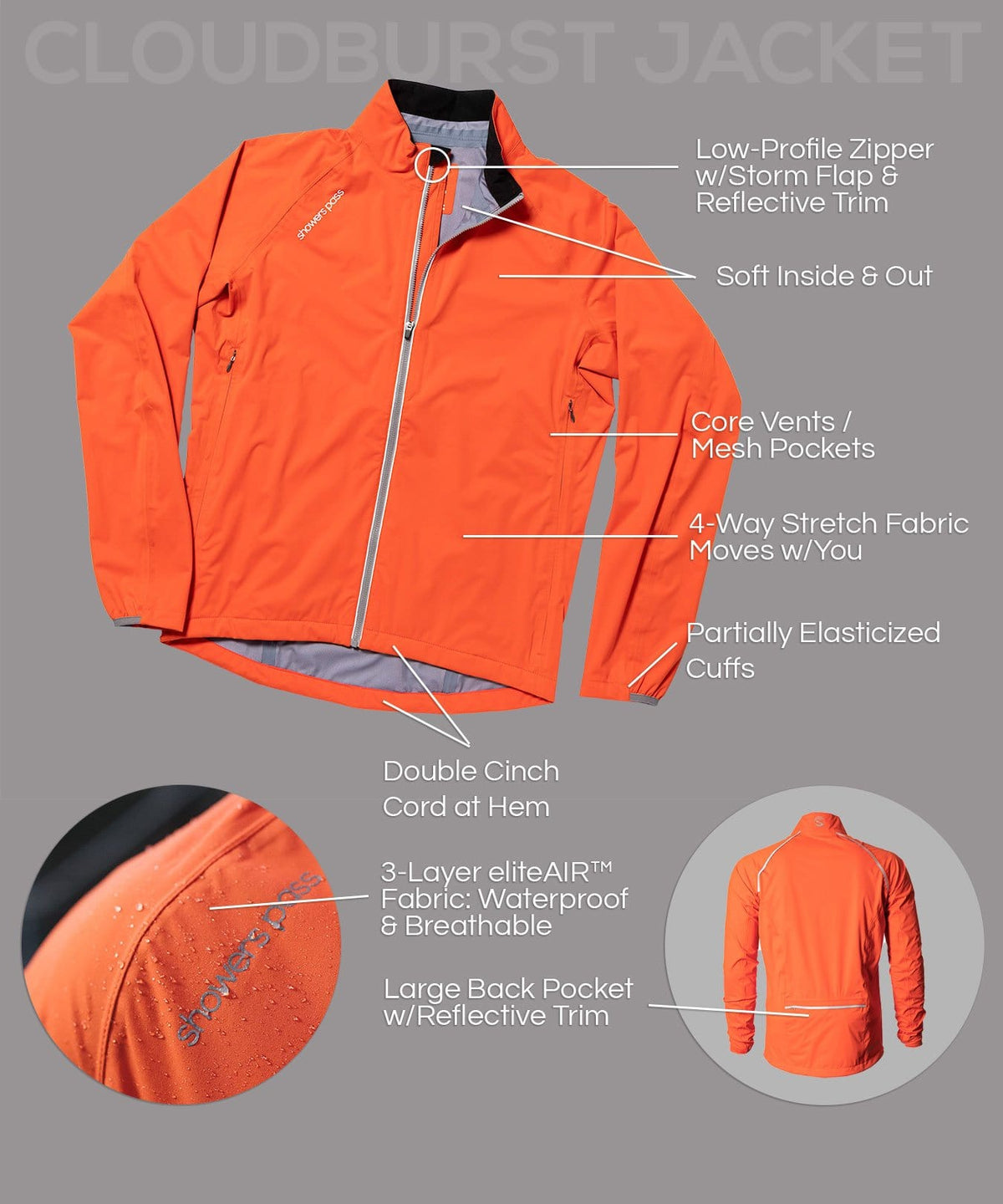 Showers Pass Men's Cloudburst Jacket