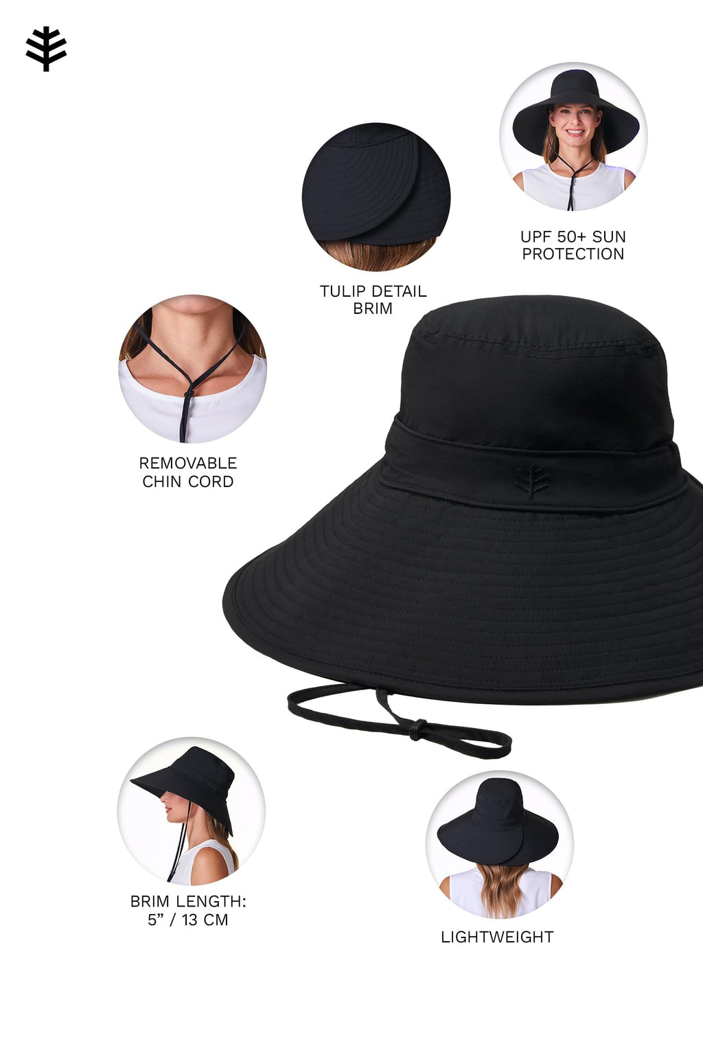 Cyd | Travel Hat | Black