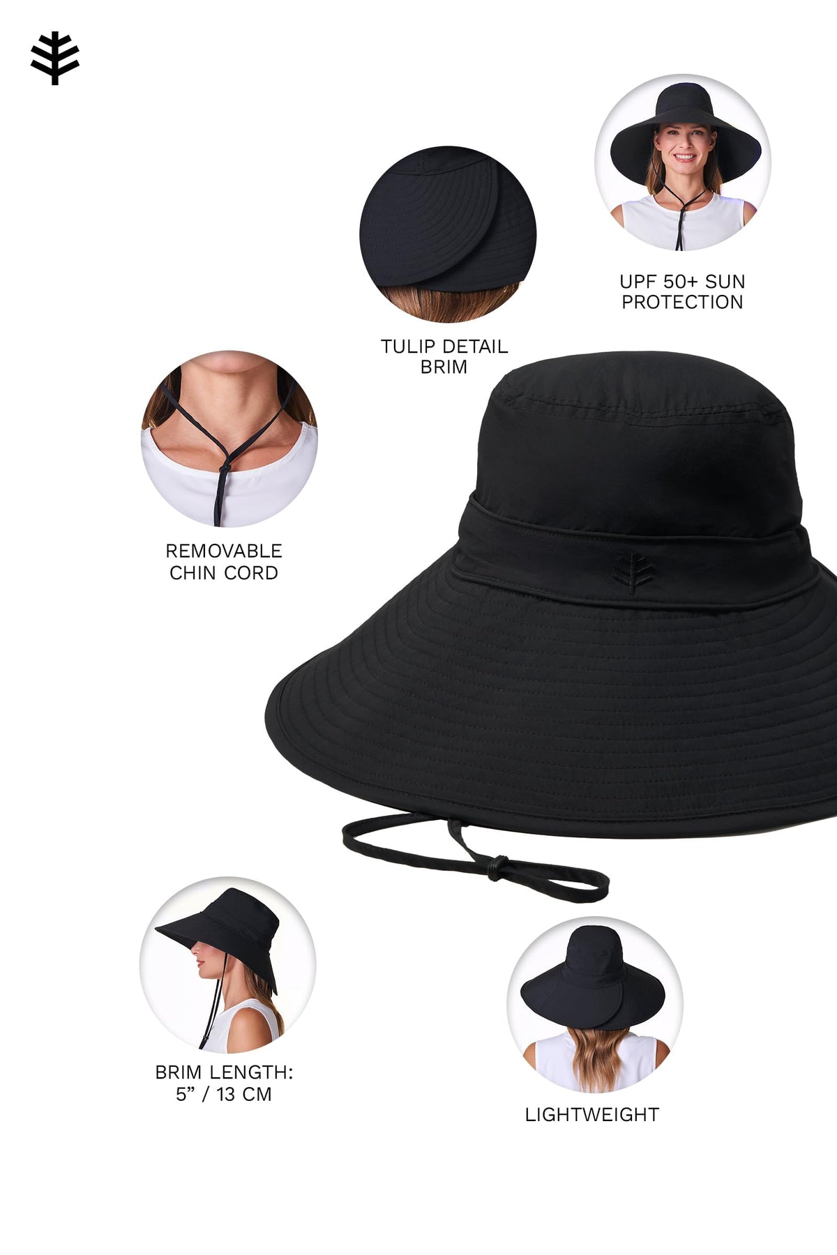 Cyd | Travel Hat | Black